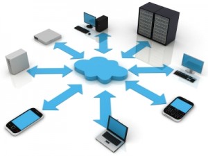 云计算、社交网络和移动互联网
